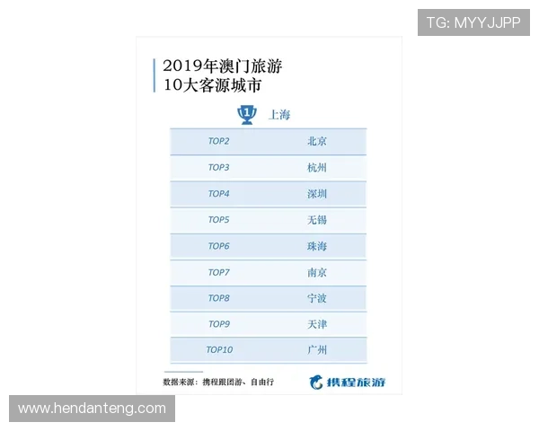 澳门娱乐城会员等级划分及升级攻略让你轻松获得更多专属特权